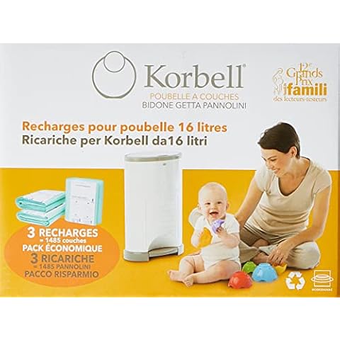 Korbell thumbnail