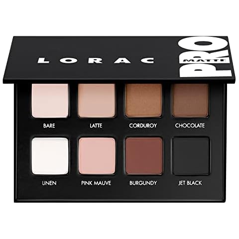 LORAC feature image