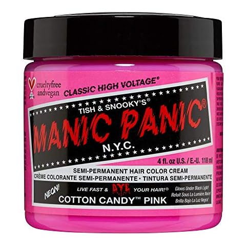 Manic Panic thumbnail
