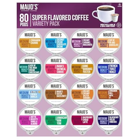 MAUD'S feature image