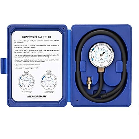 MEASUREMAN thumbnail