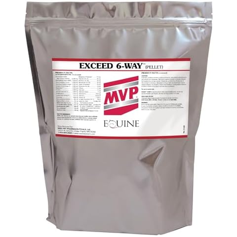 Med-Vet Pharmaceuticals thumbnail