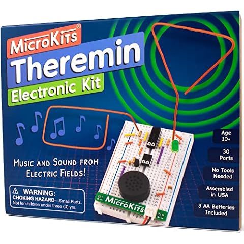MicroKits thumbnail
