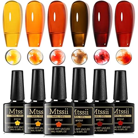 MTSSII thumbnail