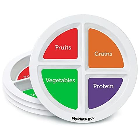 MyPlate Materials thumbnail