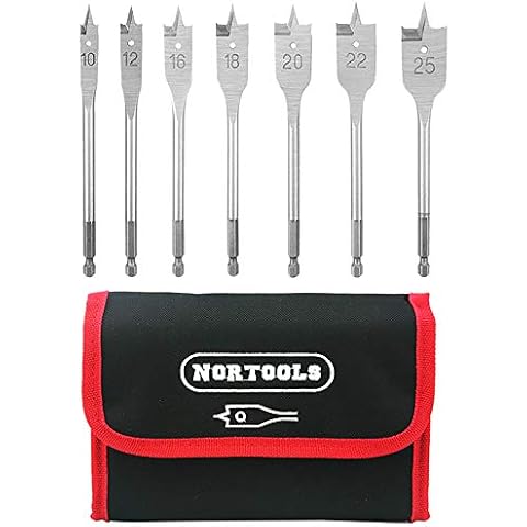 NORTOOLS thumbnail