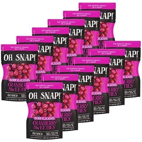 Oh Snap feature image
