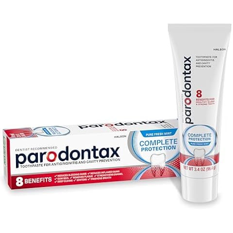 Parodontax feature image