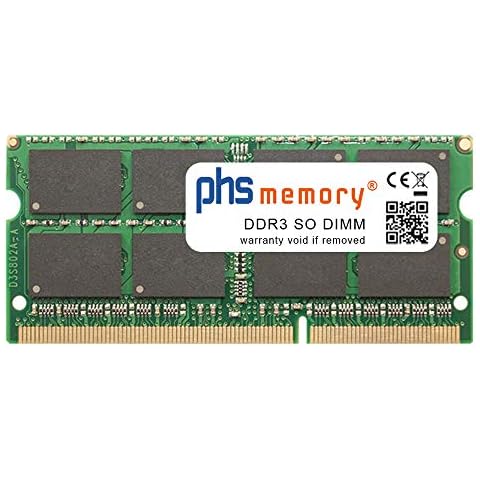 PHS thumbnail