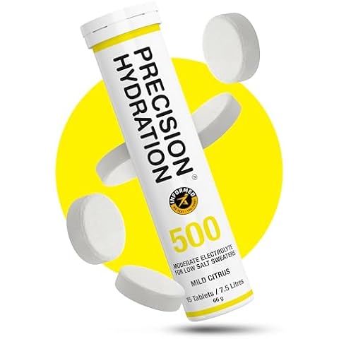 Precision Hydration thumbnail
