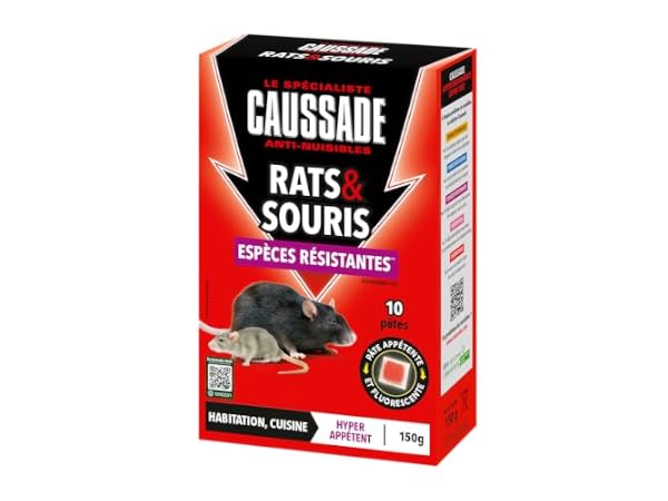 Protection du jardin contre les rongeurs Vignette