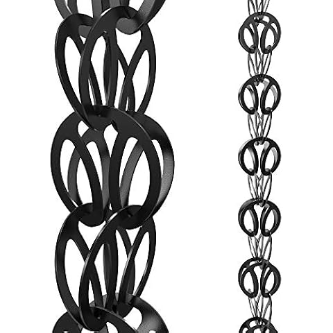 Rain Chains Direct thumbnail