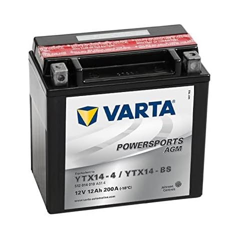 RC Parts thumbnail