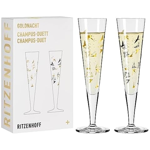 Ritzenhoff feature image