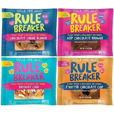 Rule Breaker thumbnail