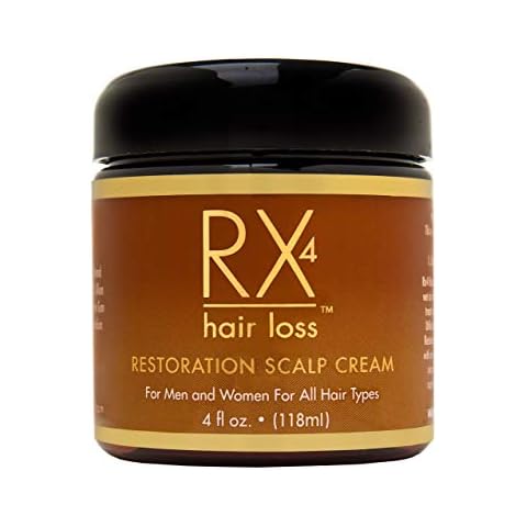 Rx 4 Hair Loss thumbnail