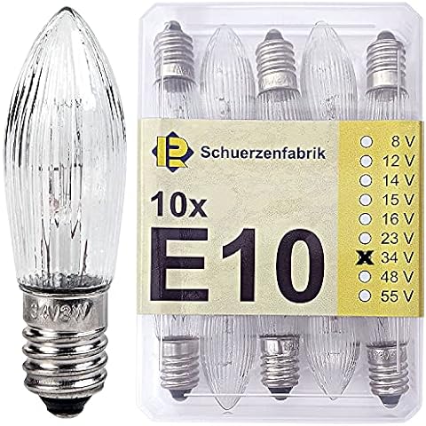 Schuerzenfabrik thumbnail