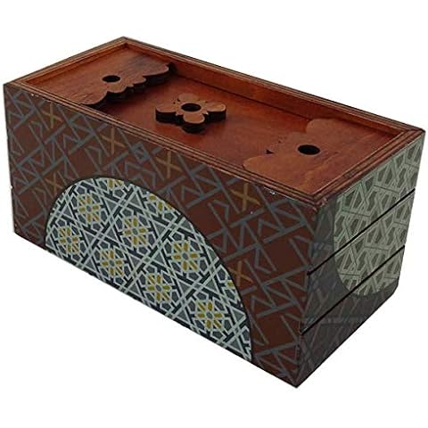 Secret Box thumbnail
