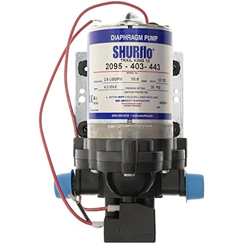 Shurflo thumbnail