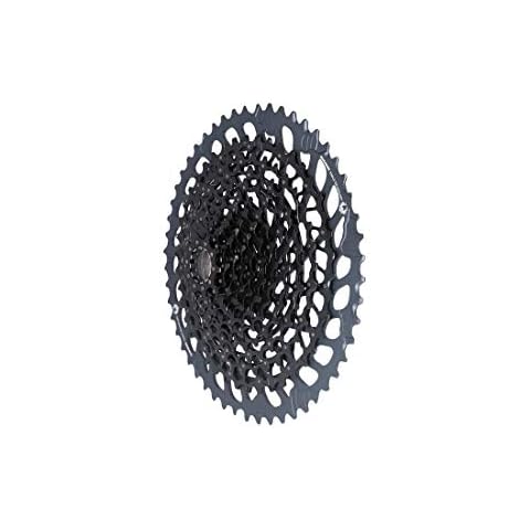 SRAM thumbnail