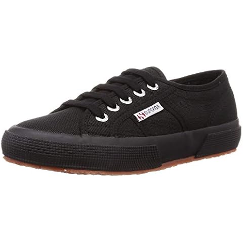 Superga thumbnail