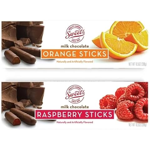 Sweet Candy Company thumbnail