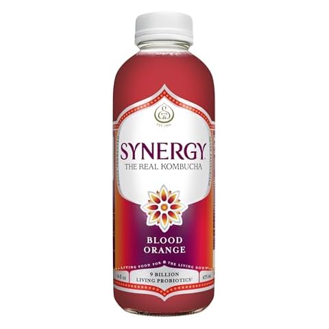 Synergy feature image