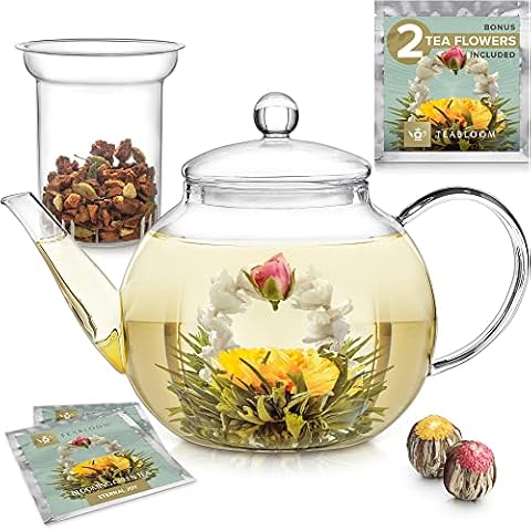 Teabloom thumbnail