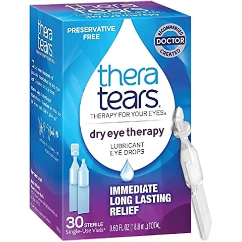 TheraTears thumbnail