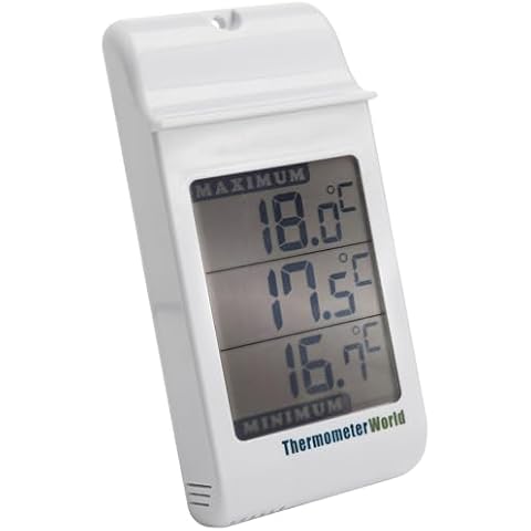 Thermometer World thumbnail