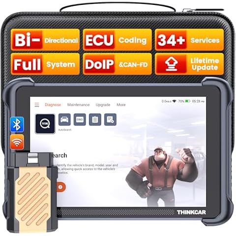 Thinkcar thumbnail