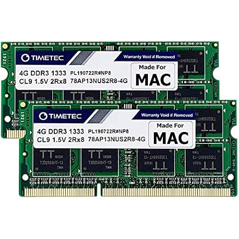 Timetec thumbnail