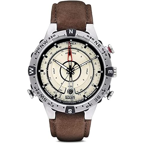 Timex thumbnail