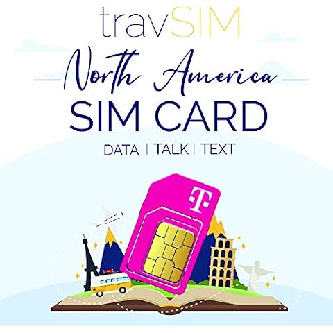 TravSIM thumbnail