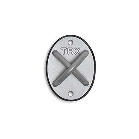TRX thumbnail