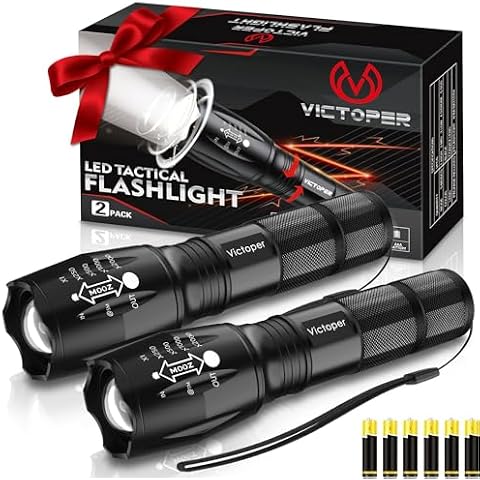 Victoper thumbnail