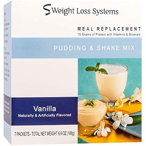 Weight Loss Systems thumbnail
