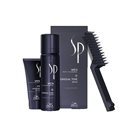 Wella SP thumbnail