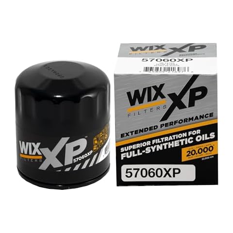 Wix thumbnail