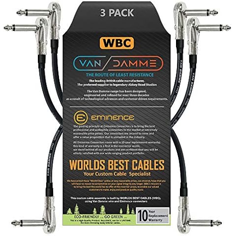 WORLDS BEST CABLES thumbnail