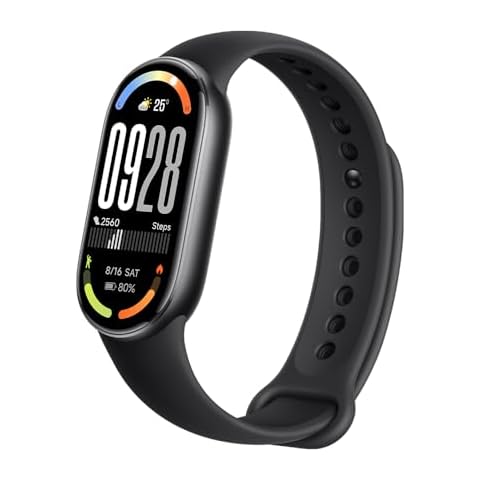 Xiaomi thumbnail