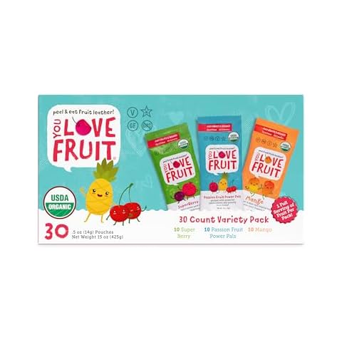 You Love Fruit feature image